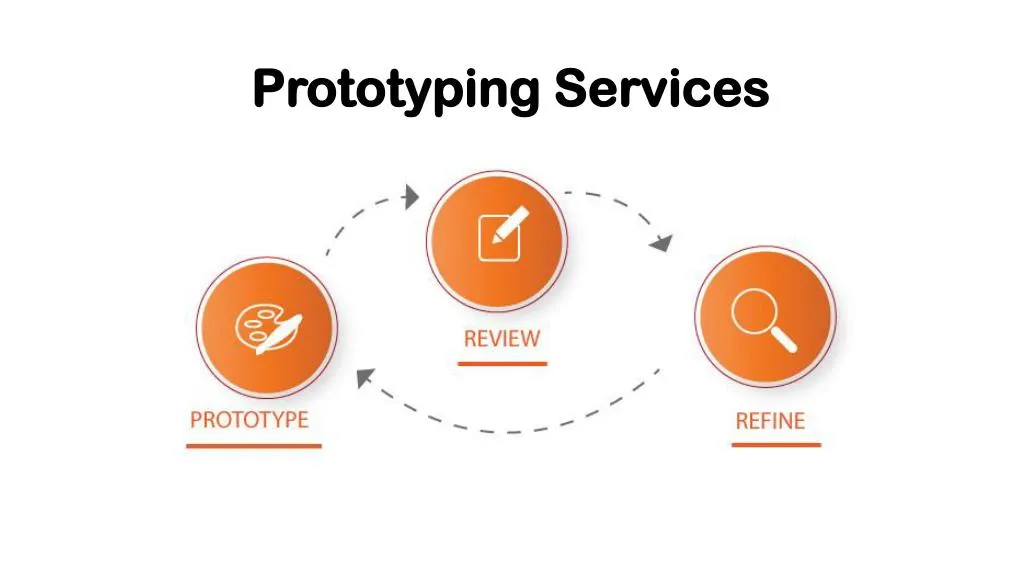 prototyping services