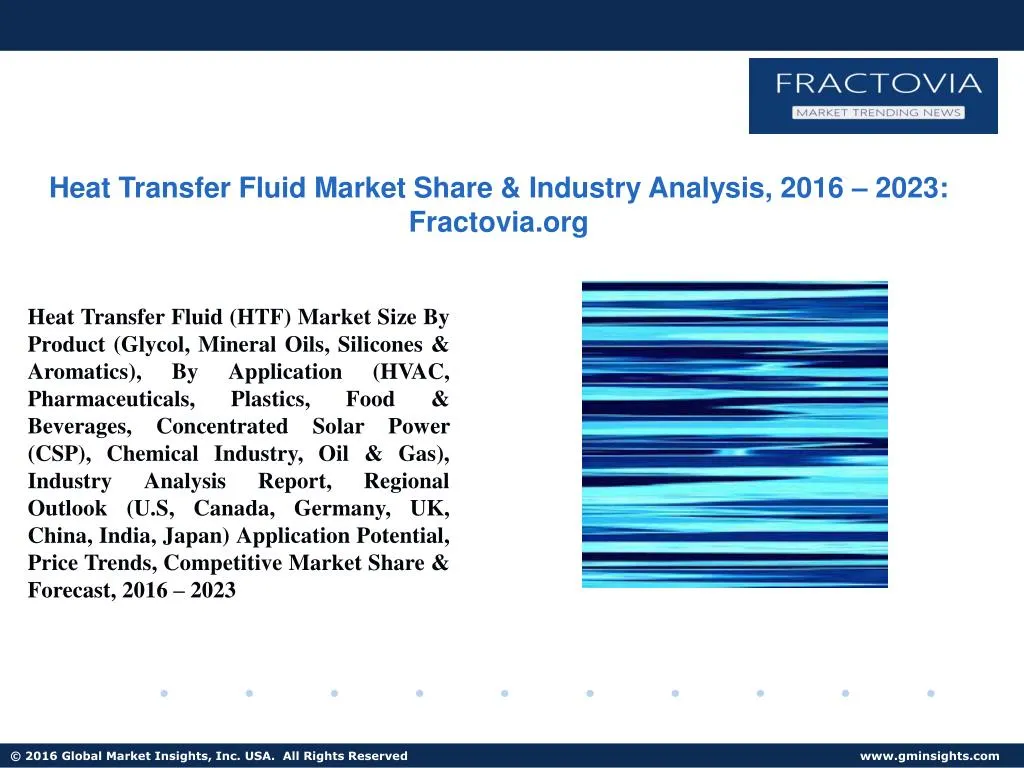 heat transfer fluid market share industry