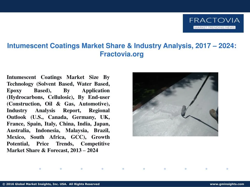 intumescent coatings market share industry