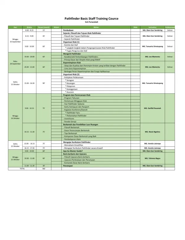 jadwal pbstc