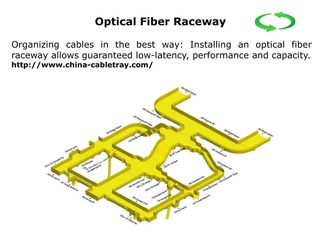 optical fiber raceway
