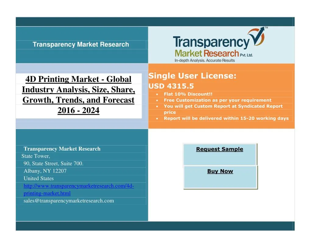 transparency market research