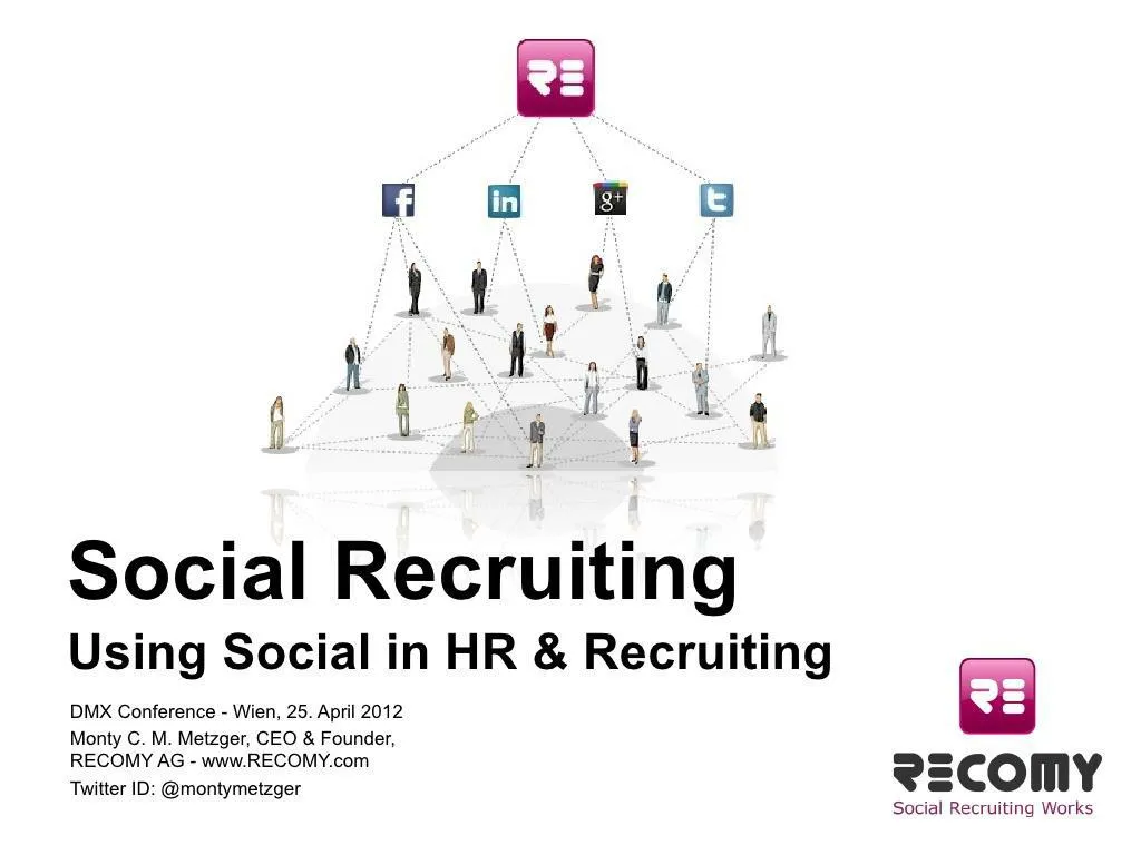 using social in hr recruiting