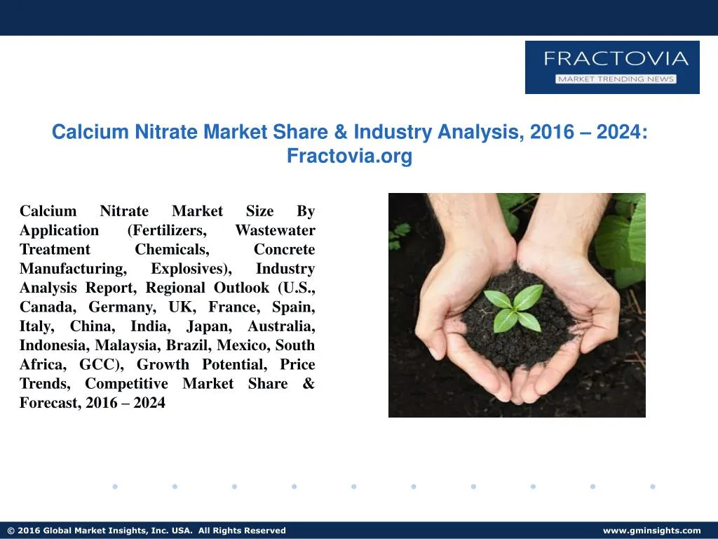 calcium nitrate market share industry analysis
