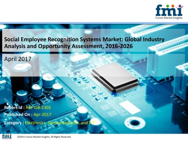 Social Employee Recognition Systems Market Will hit at a CAGR 14.3% from 2026