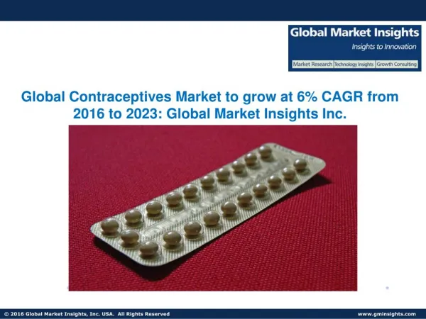 Contraceptives Market share to reach USD 33 billion by 2023