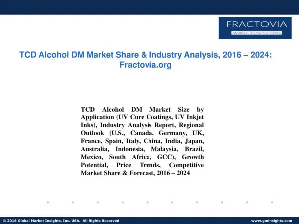 PPT for TCD Alcohol DM Market