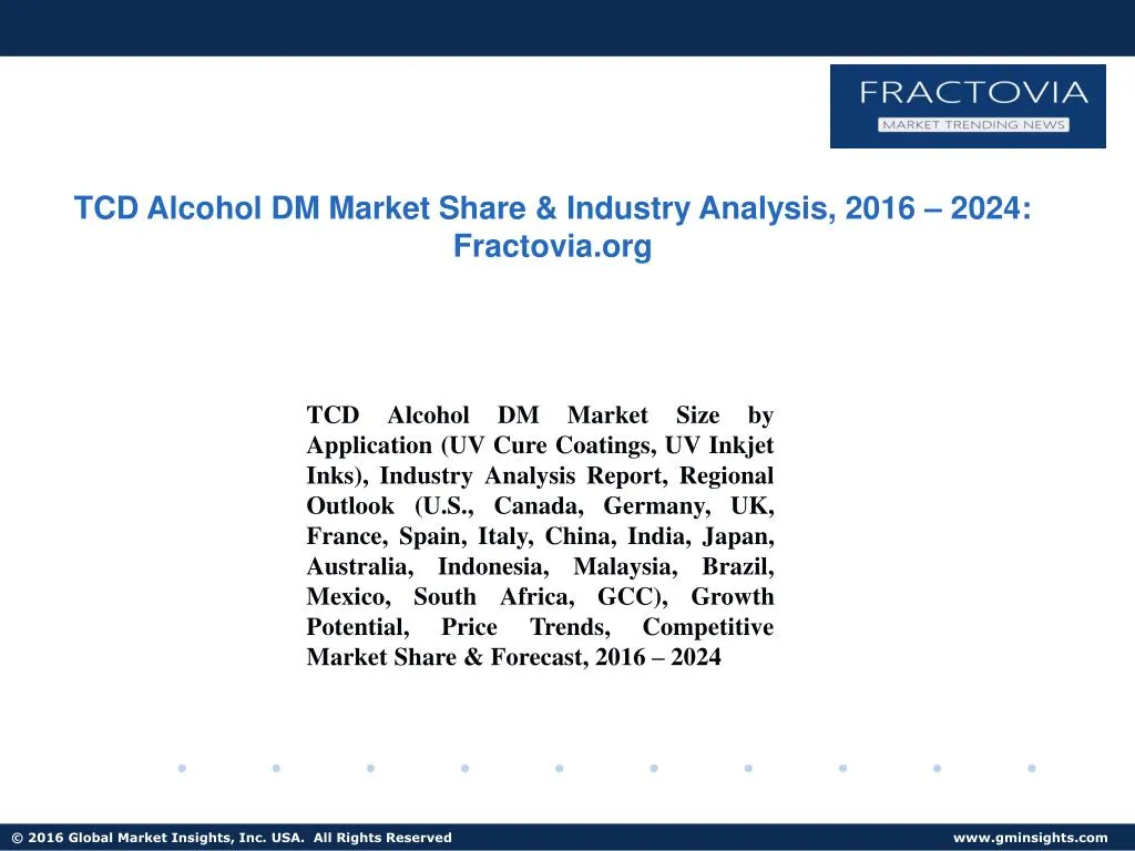 tcd alcohol dm market share industry analysis