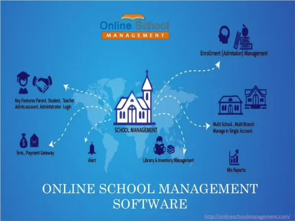 Online School Management Software - Our Latest Packages