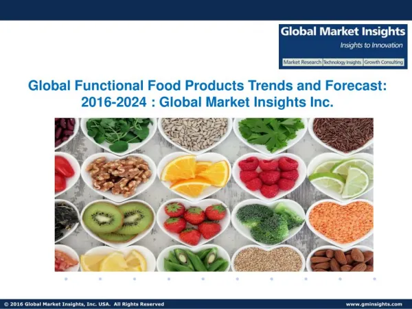 Functional Food Products Market, Growth, Statistics, Trends, Forecast Report, 2024