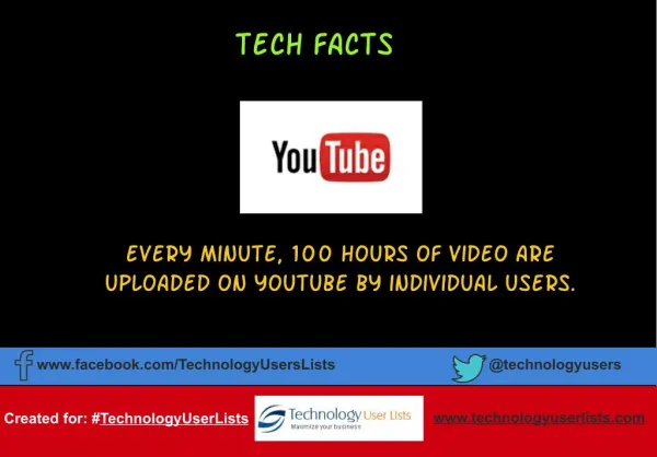 YouTube tech fact