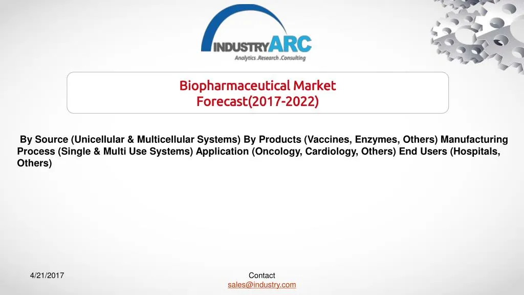 biopharmaceutical market forecast 2017 2022