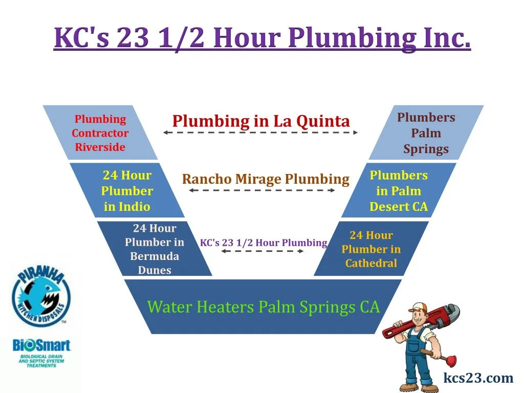 kc s 23 1 2 hour plumbing inc