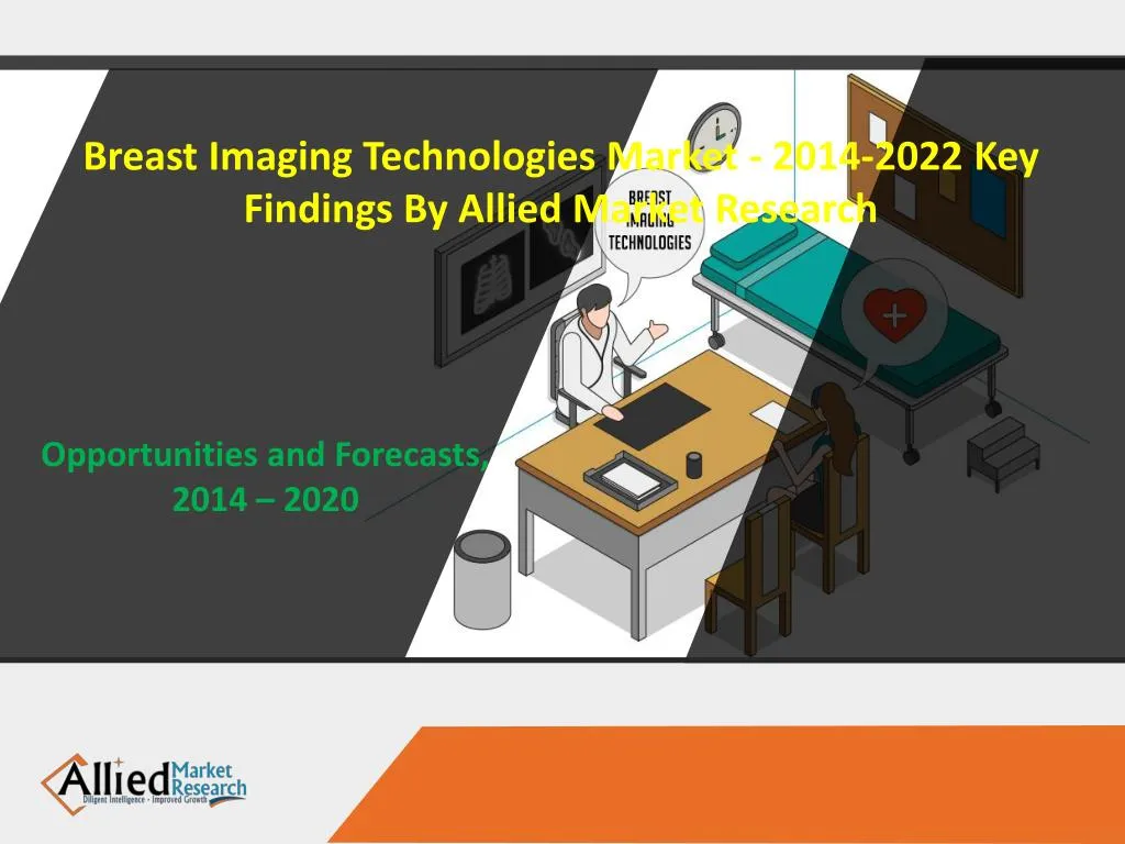 breast imaging technologies market 2014 2022