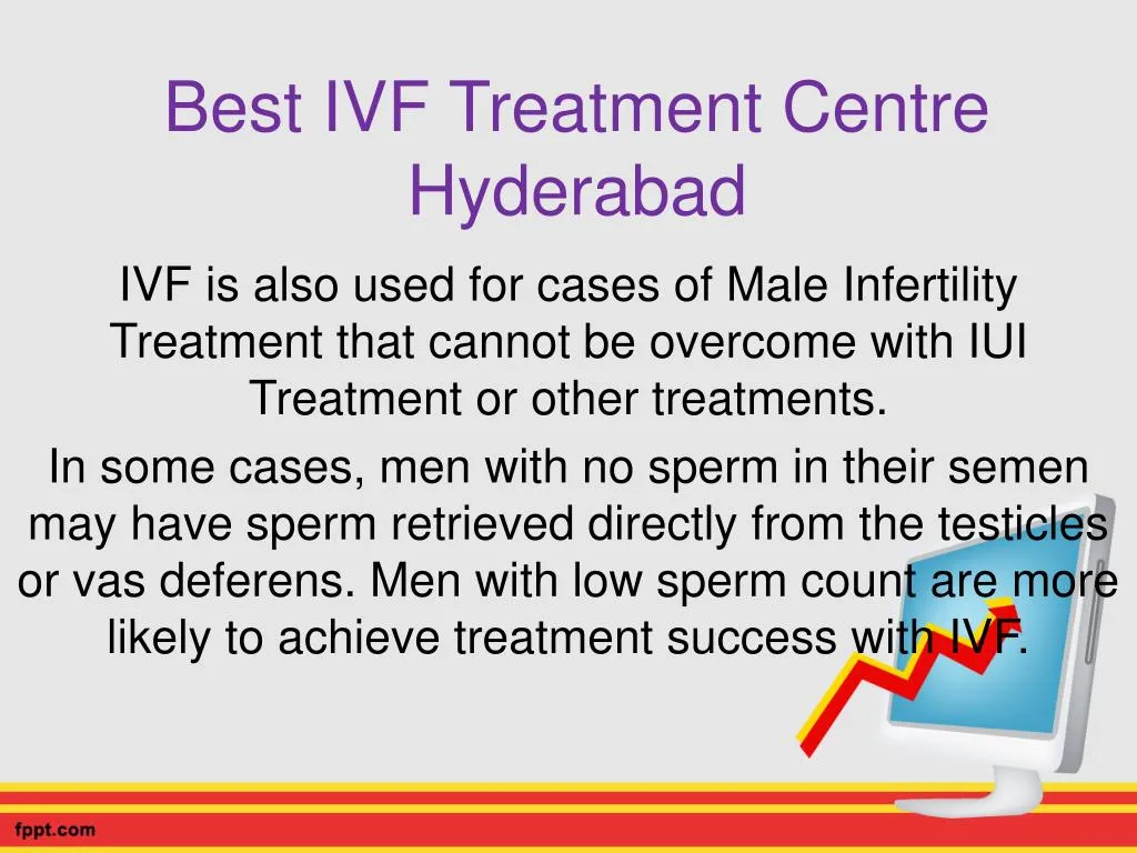 best ivf treatment centre hyderabad