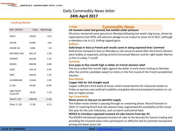 RIPPLES-COMMODITY-DAILY-REPORT-APRIL-24-2017