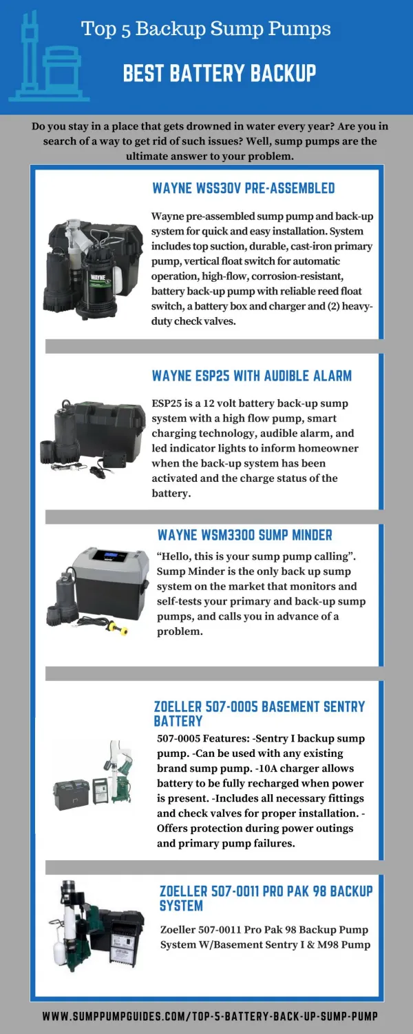 Top 5 Backup Sump Pumps