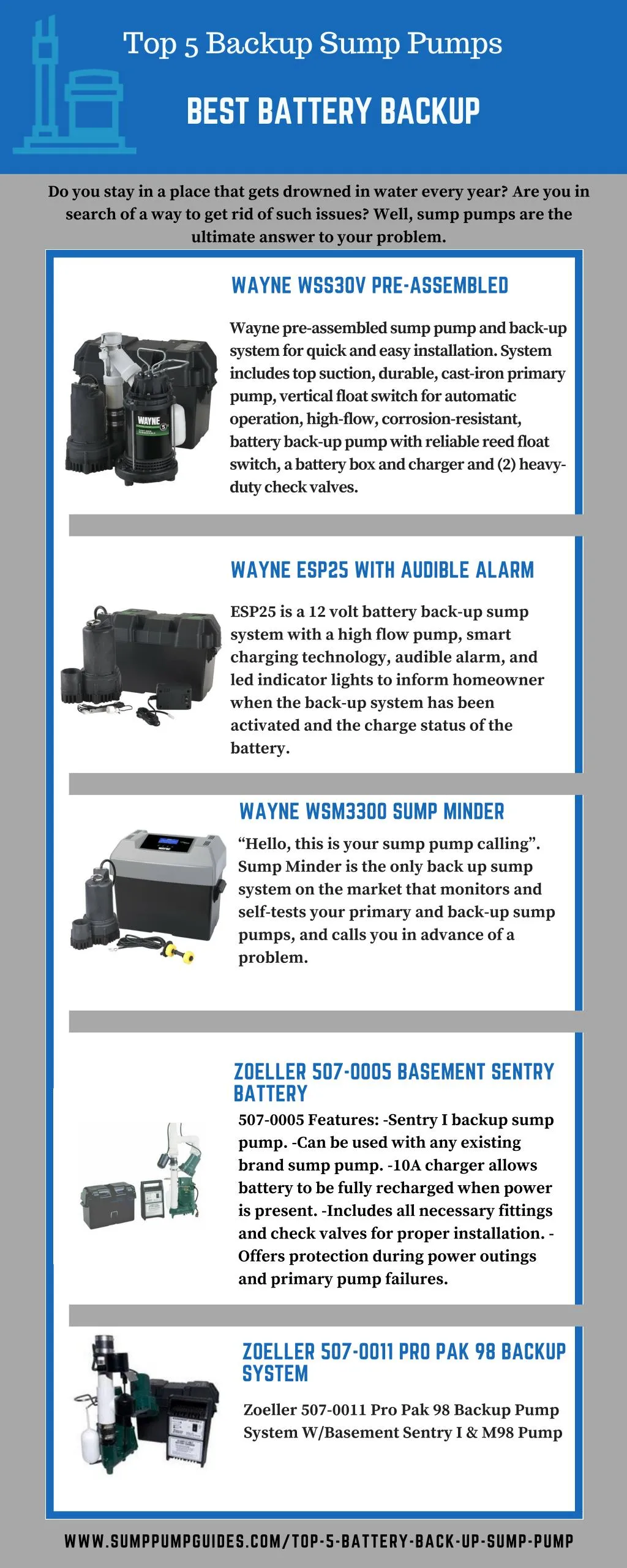 top 5 backup sump pumps