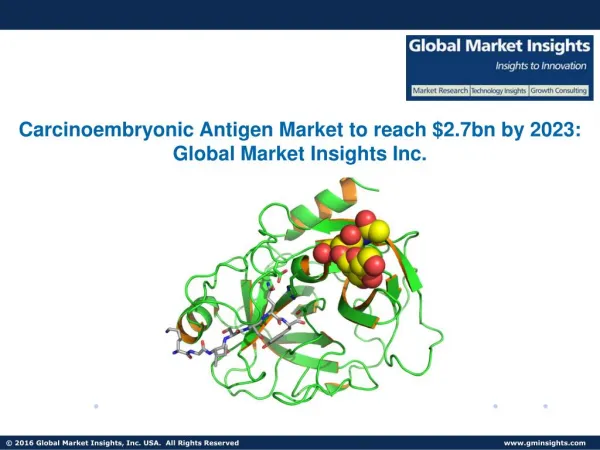 Carcinoembryonic Antigen Market to grow at 6% CAGR from 2016 to 2023