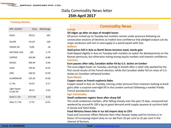 RIPPLES-COMMODITY-DAILY-REPORT-APRIL-25-2017