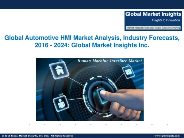Automotive HMI Market Industry Trends, Statistics, Analysis by 2024