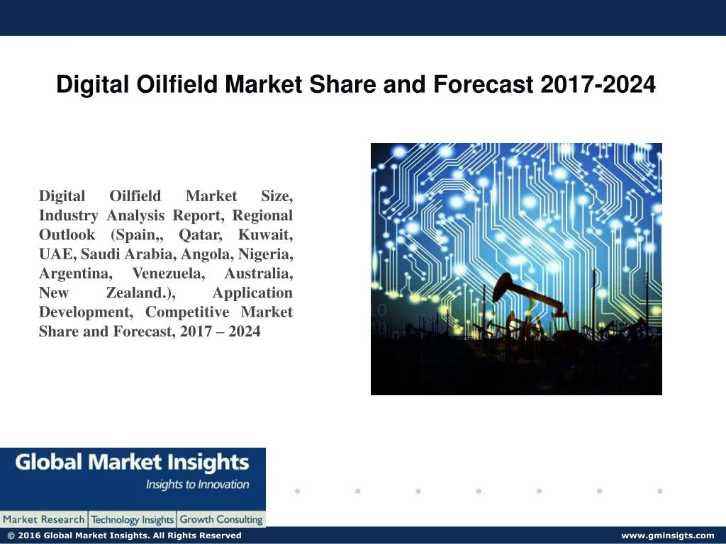 digital oilfield market share and forecast 2017