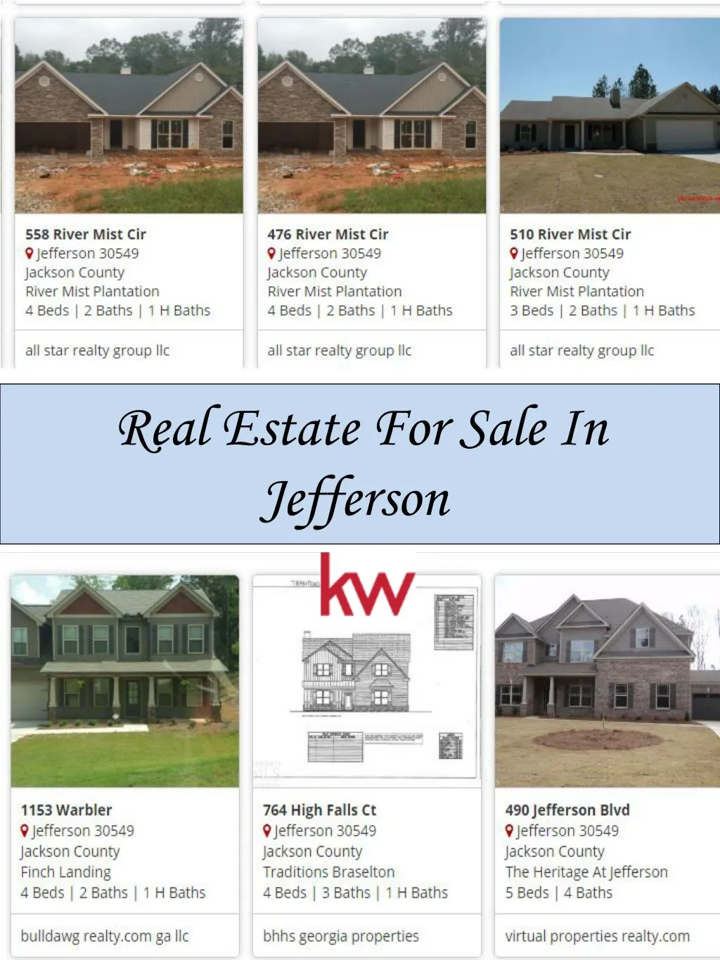 real estate for sale in jefferson