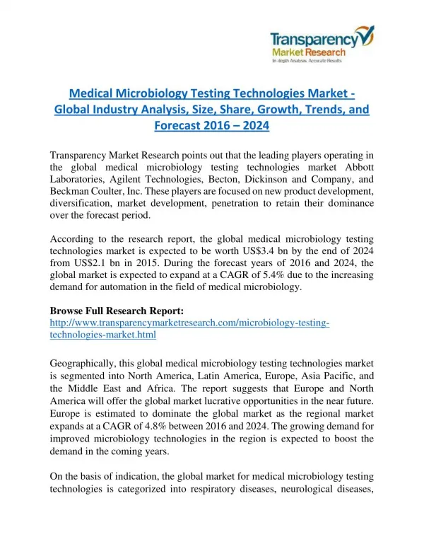 Medical Microbiology Testing Technologies Market is expanding at a CAGR of 5.4% from 2016 to 2024
