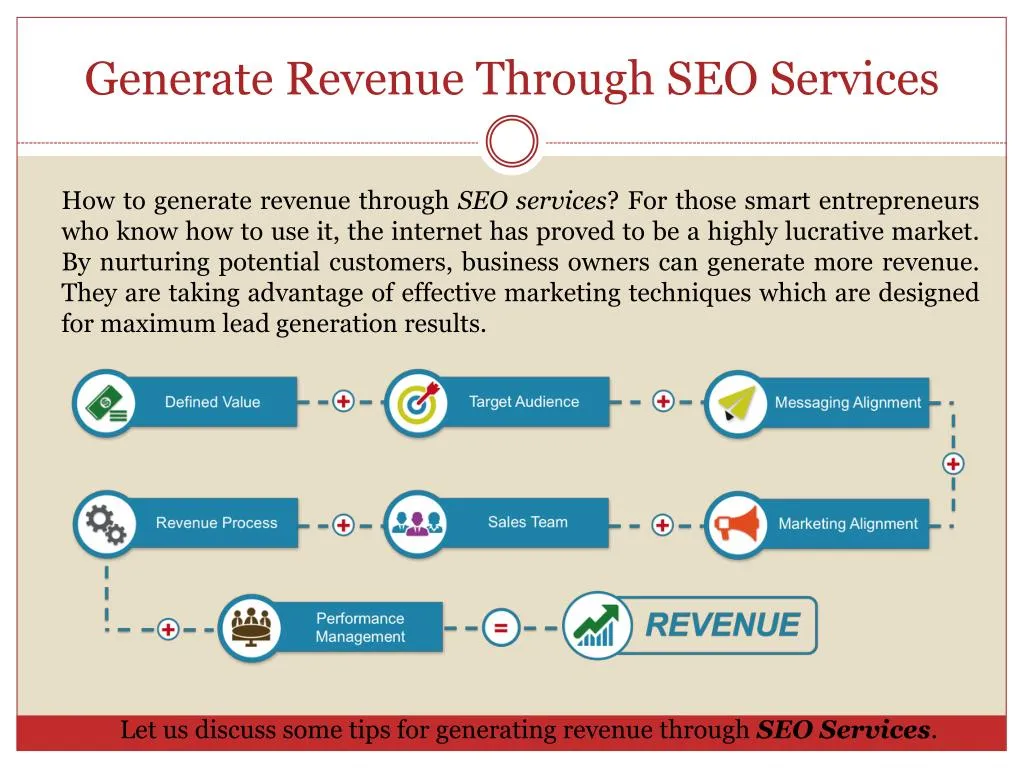 generate revenue through seo services
