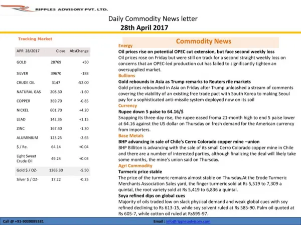 RIPPLES-COMMODITY-DAILY-REPORT-APRIL-28-2017