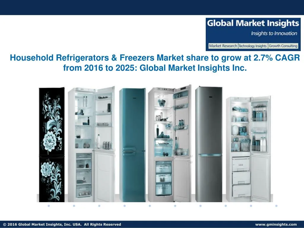 household refrigerators freezers market share