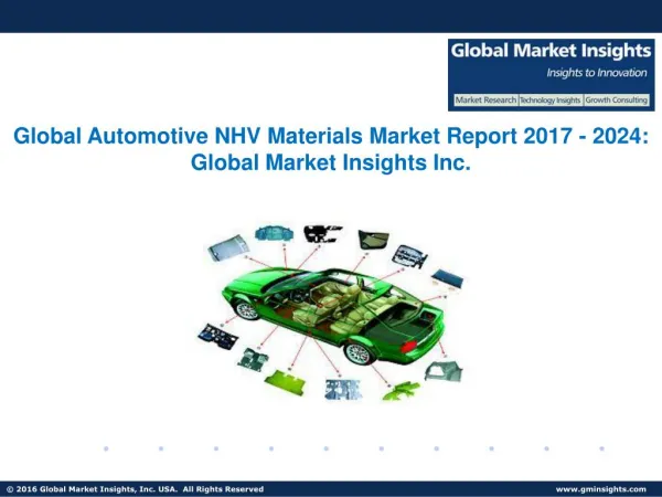 Global Automotive NHV Materials Market Report 2017 - 2024