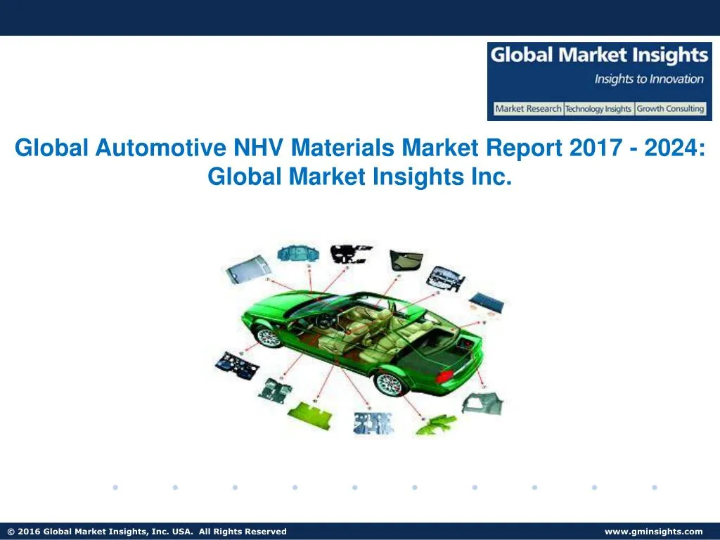 global automotive nhv materials market report