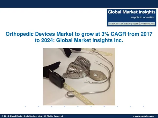 Orthopedic Devices Market share to reach $53bn by 2024