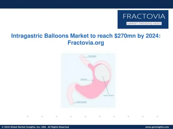 Intragastric Balloon Market to grow at 9.5% CAGR from 2016 to 2024