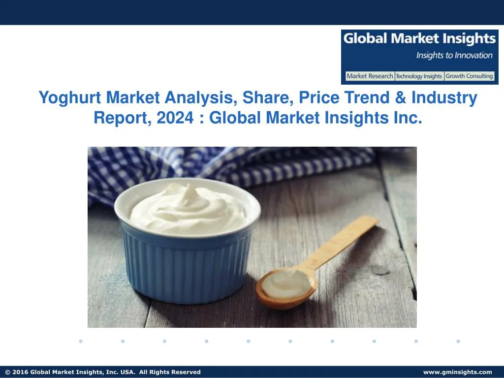 yoghurt market analysis share price trend