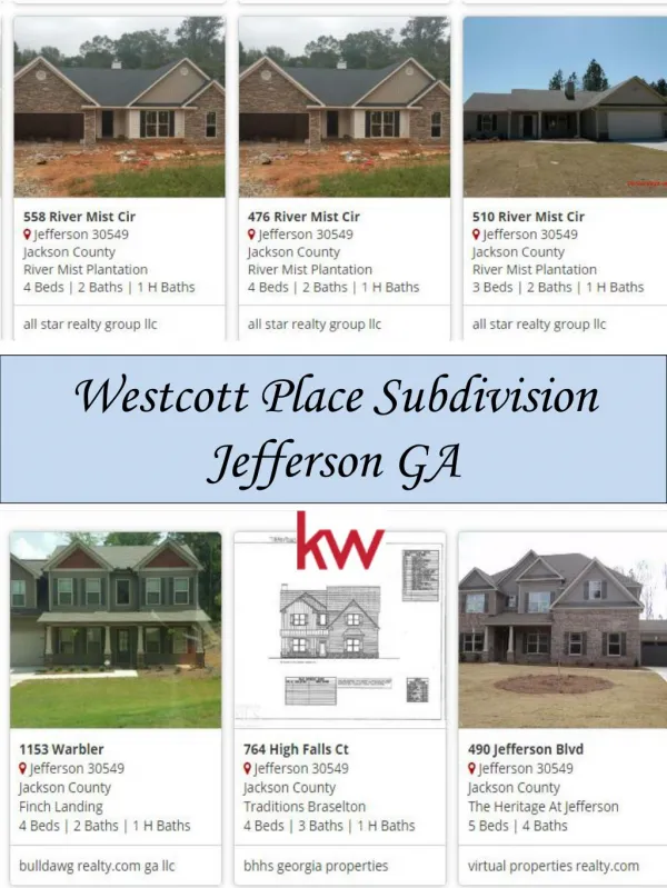 Westcott Place Subdivision Jefferson GA