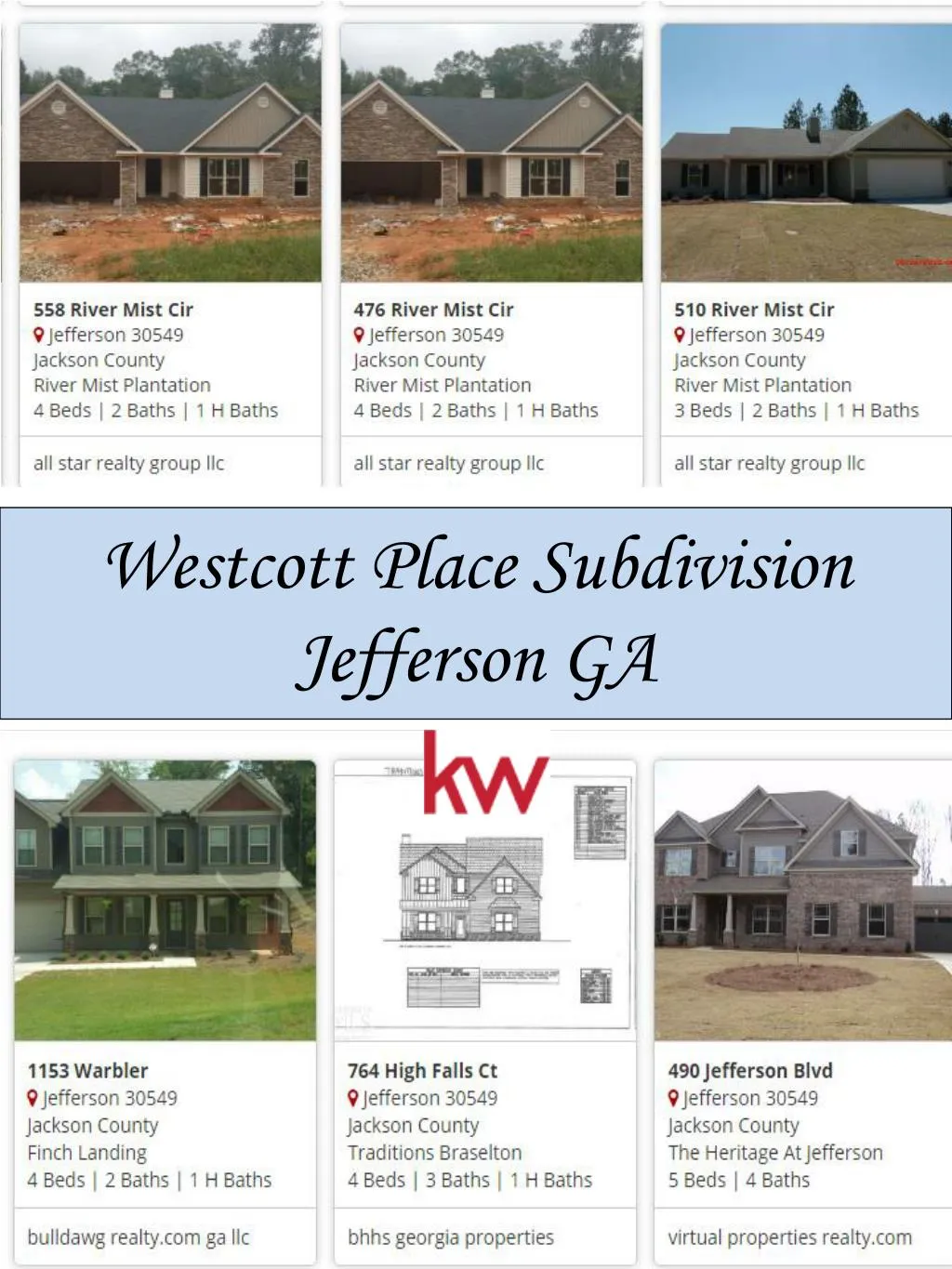 westcott place subdivision jefferson ga