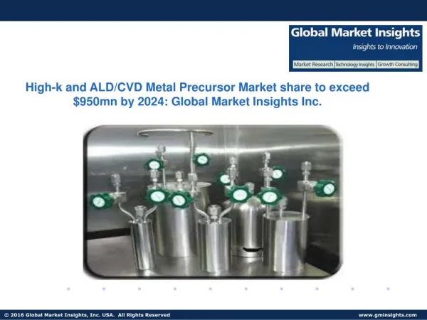 High-k and ALD/CVD Metal Precursor Market share to hit $950mn by 2024
