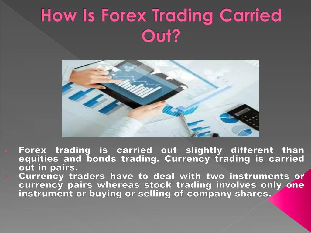 how is forex trading carried out