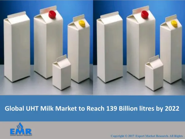 UHT Milk Market | Share | Size | Industry Report 2017-2022