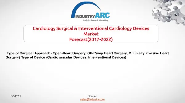 Interventional Cardiology Devices Market Testing Devices in Bid to Reduce Risk of Suffering Stroke