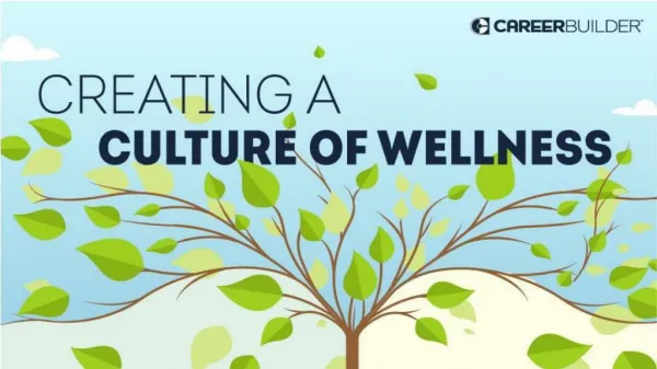 Corporate India is in Dire Need for Wellness Programs