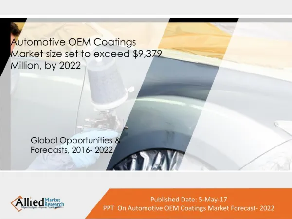 Automotive OEM Coatings Market Expected to Reach $9,379 Million, Globally, by 2022
