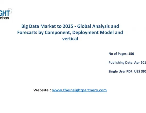 Big Data Market is bound to Exhibit Comprehensive Growth |The Insight Partners