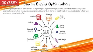 Search Engine Company Delhi | Website Development Company India - slide 1