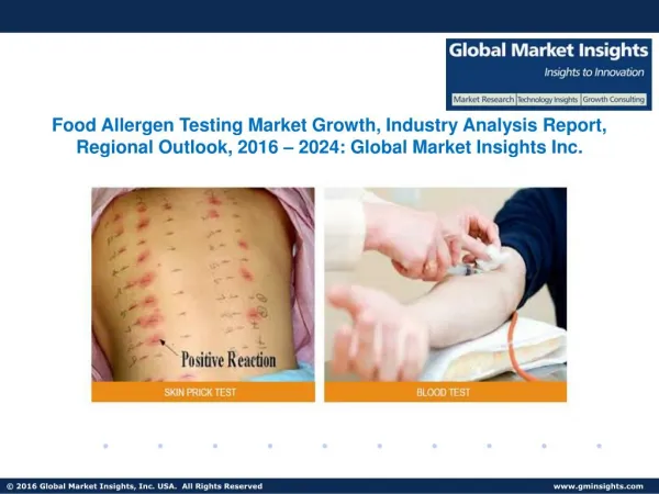 Food Allergen Testing Market Applications Share, Trends & Forecast from 2016 to 2024