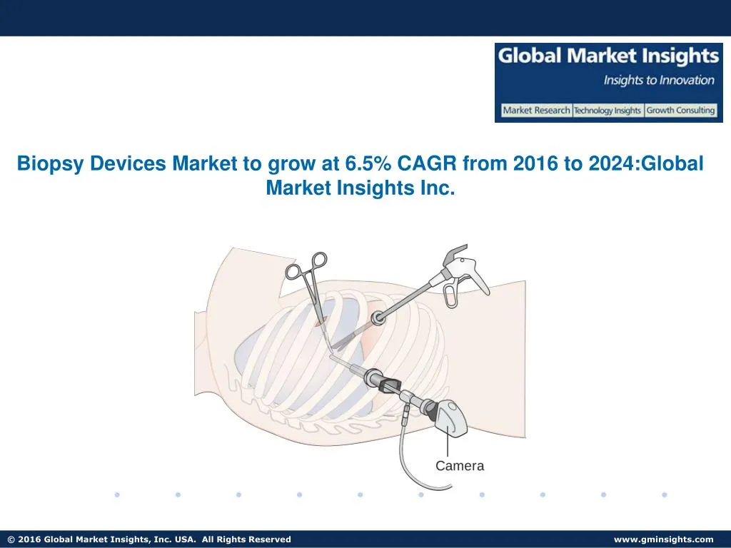 biopsy devices market to grow at 6 5 cagr from