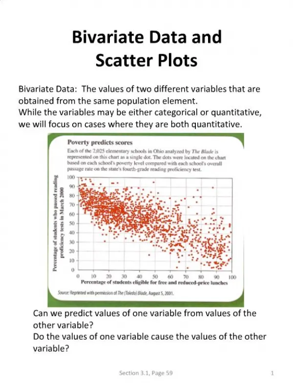 Bivariate Data and Scatter Plots