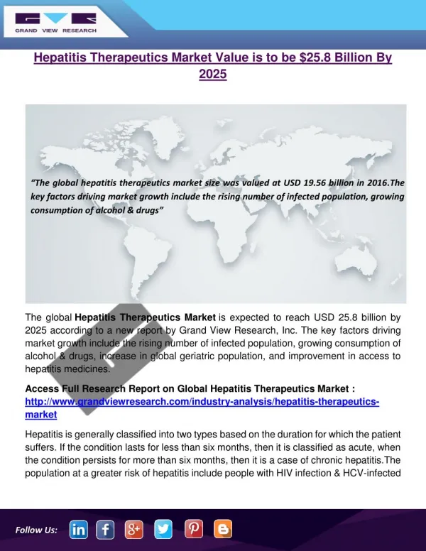 Hepatitis Therapeutics Market Variables, Trends& Scope Till 2025